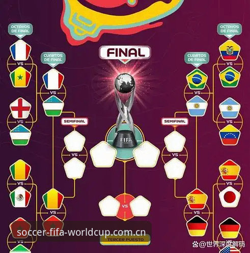 世界杯竞猜盘口分析教程 U17世界杯抽签揭晓!3大看点解读中国足球新希望