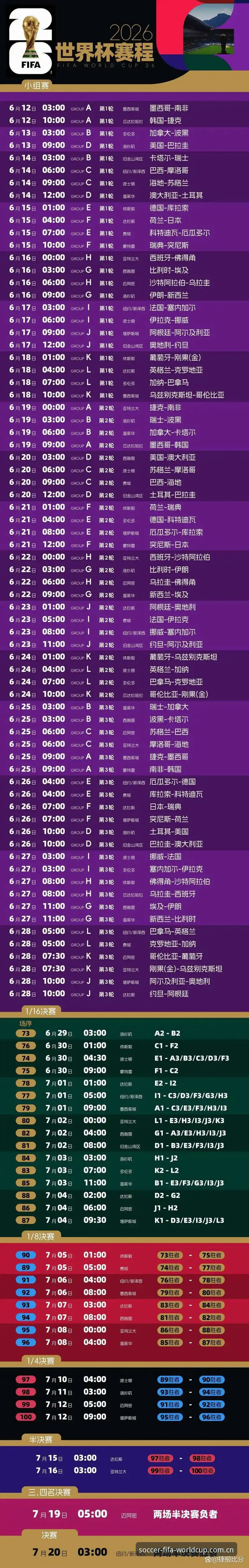 世界杯赛程查询2026最新版本 世界杯赛程查询2026最新版本 vs 传统查询方式:全面对比分析